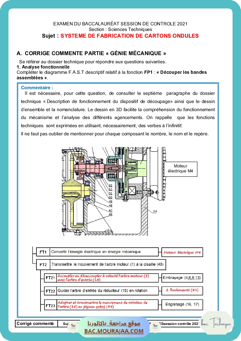 Corrigé controle technique Bac 2021 – Section technique